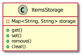 Items storage actor